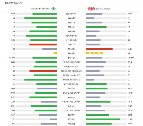 阿森纳与蒂,尔贝里签约,万欧五年合,问鼎娱乐会员登录入口,H5问鼎娱乐官网,问鼎娱乐