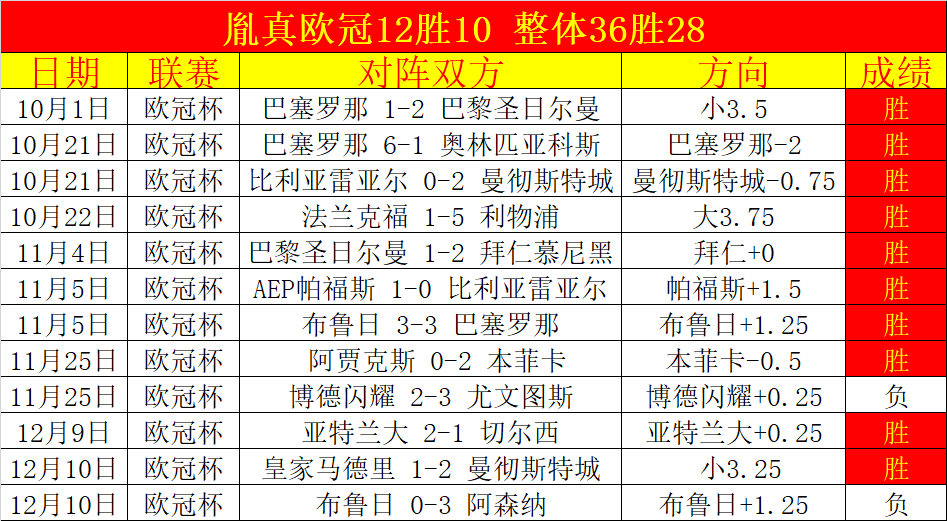 米兰卡通滤,镜首秀,赋能创作,问鼎娱乐会员登录入口,H5问鼎娱乐官网,问鼎娱乐