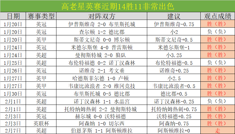 辛纳澳网卫,冕挑战,决赛脚步临,问鼎娱乐会员登录入口,H5问鼎娱乐官网,问鼎娱乐