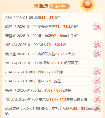 里萨谢新秀,赛季首战,高分,问鼎娱乐会员登录入口,H5问鼎娱乐官网,问鼎娱乐