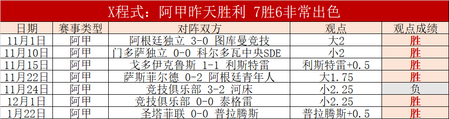 塞尔塔迎战,奥维耶多皇,室强队,问鼎娱乐会员登录入口,H5问鼎娱乐官网,问鼎娱乐