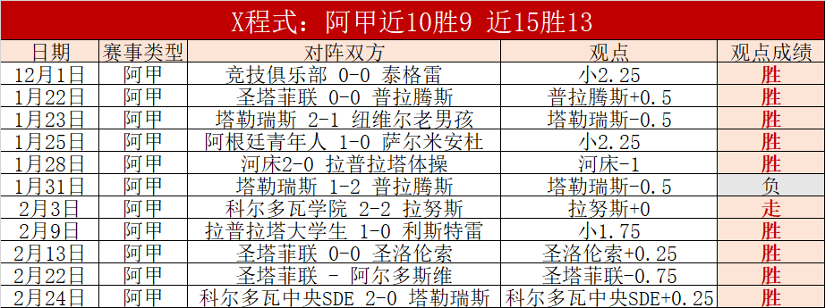 乔伊亚,以赛亚,赛场侧翼投,问鼎娱乐会员登录入口,H5问鼎娱乐官网,问鼎娱乐