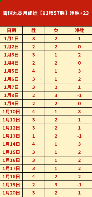 孙龙剖析,兔子战术,契机检验国,问鼎娱乐会员登录入口,H5问鼎娱乐官网,问鼎娱乐
