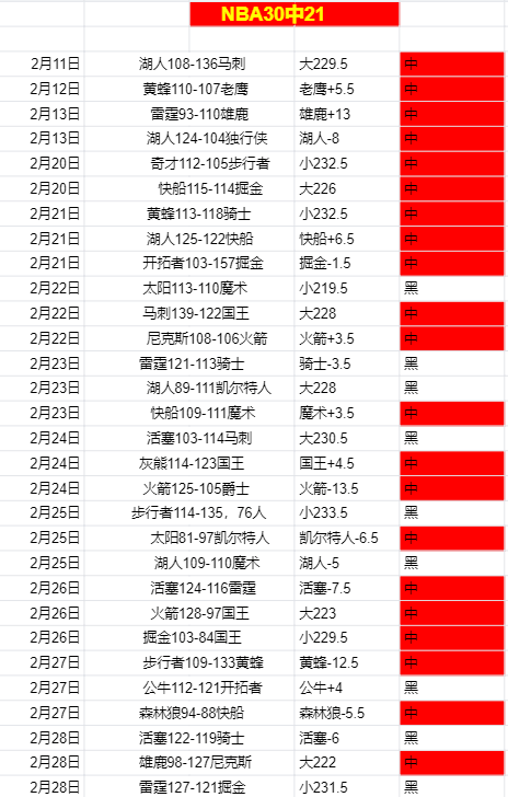 安德列娃迪,拜胜利,职业生涯第,问鼎娱乐会员登录入口,H5问鼎娱乐官网,问鼎娱乐
