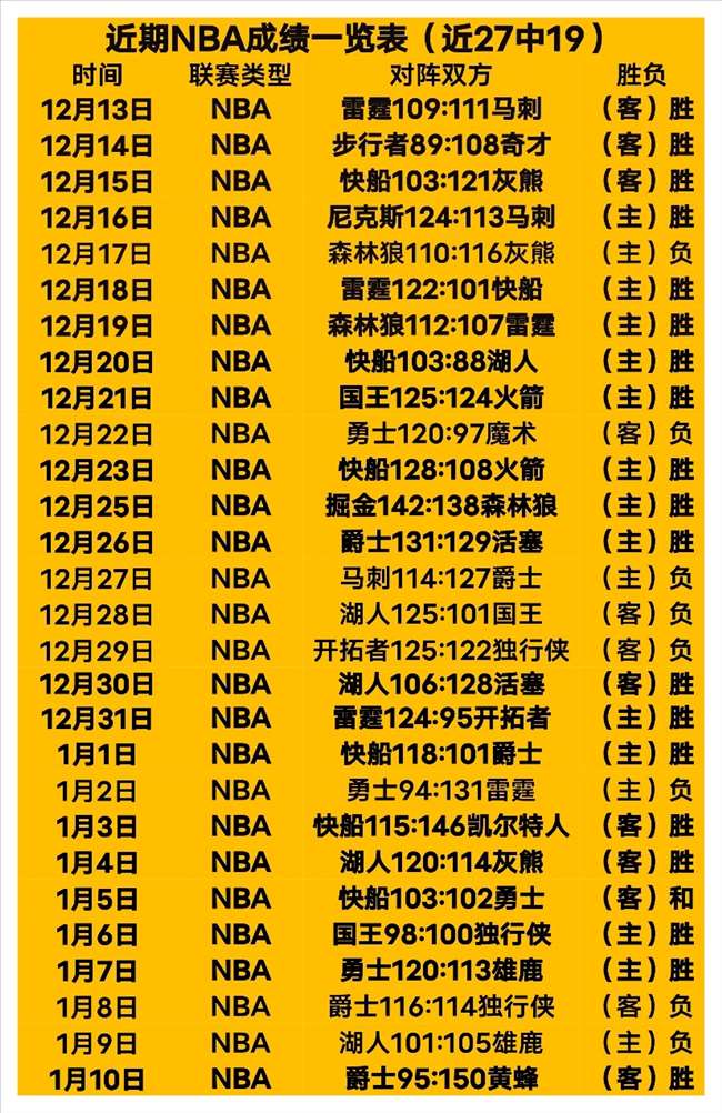 墨西哥老虎,队或以数百,万美元报价,问鼎娱乐会员登录入口,H5问鼎娱乐官网,问鼎娱乐