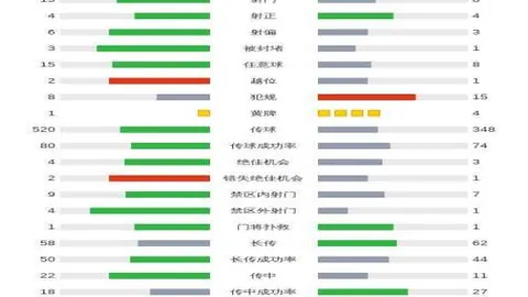 阿森纳与蒂尔贝里签约5000万欧五年合约，荷媒确认！