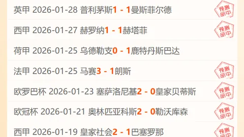 最新估值公布：探秘全球最贵球队阵容及非六大豪门版最贵阵容