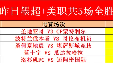 “埃斯特旺神速冲刺，一击定江山，切尔西惊险1-0力克水晶宫！”