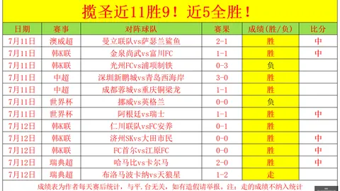问鼎娱乐问鼎娱乐官网数据冲到174349引发关注